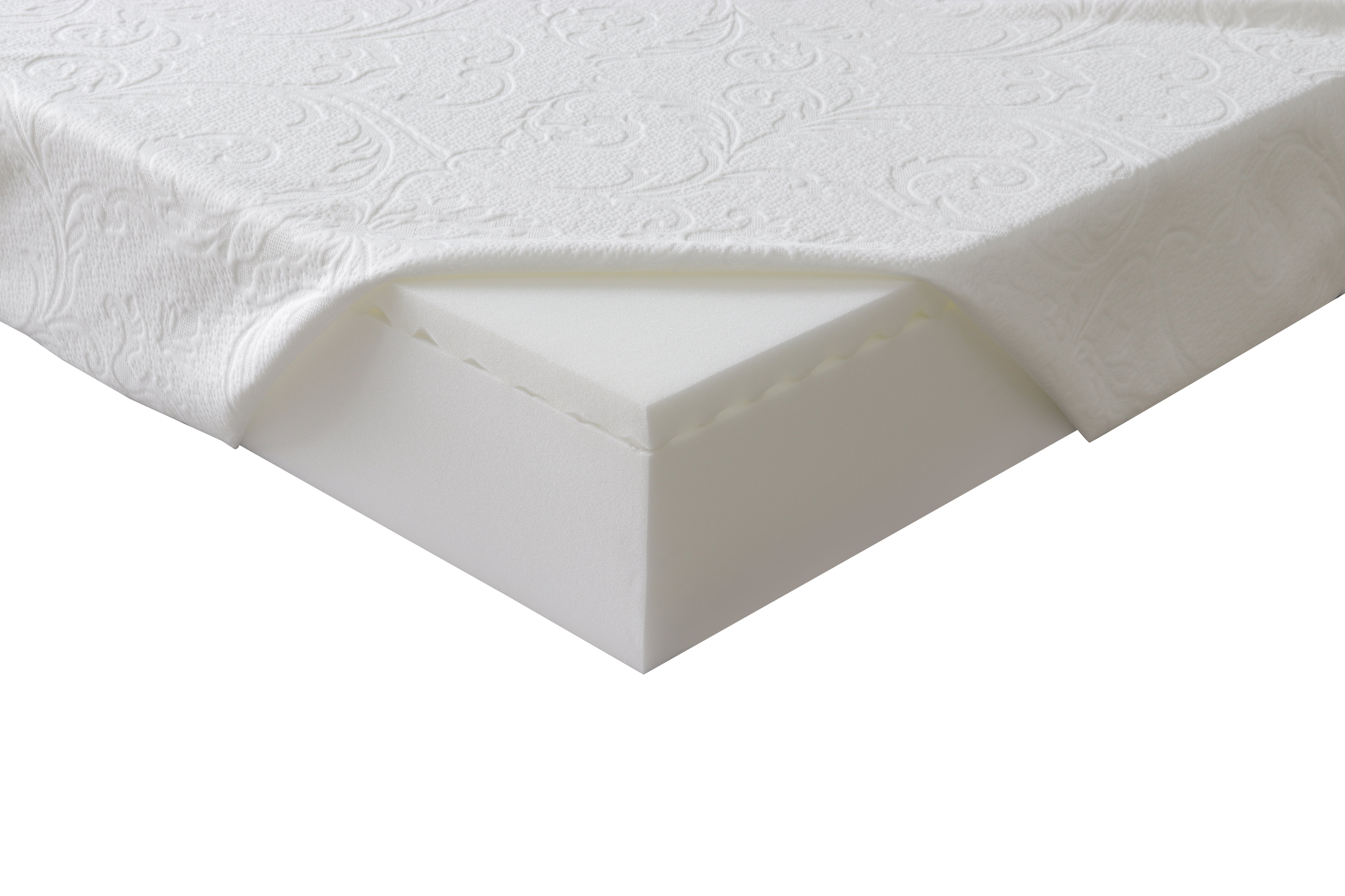 Evo Foam Mattress Collection - Knitted Fabric